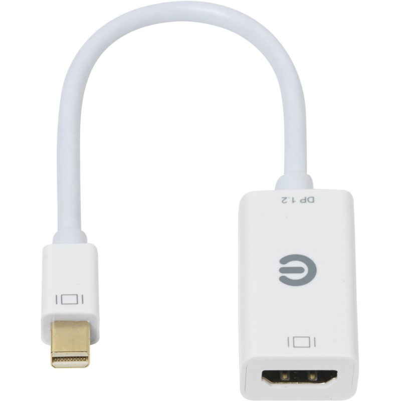 Mini DP - HDMI Adapter 0,15m