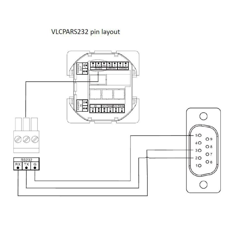 Control Panel 8 Button