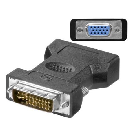 Microconnect MONAJ changeur de genre de câble DVI-I 24 5Pin HD15 Noir