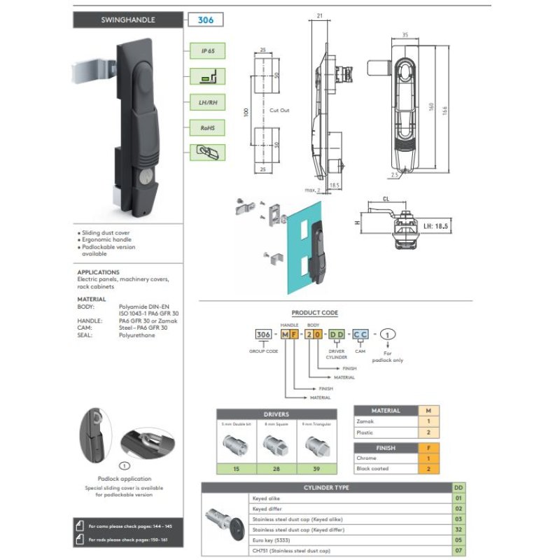 LOCK & DIFFERENT KEY FOR FREE