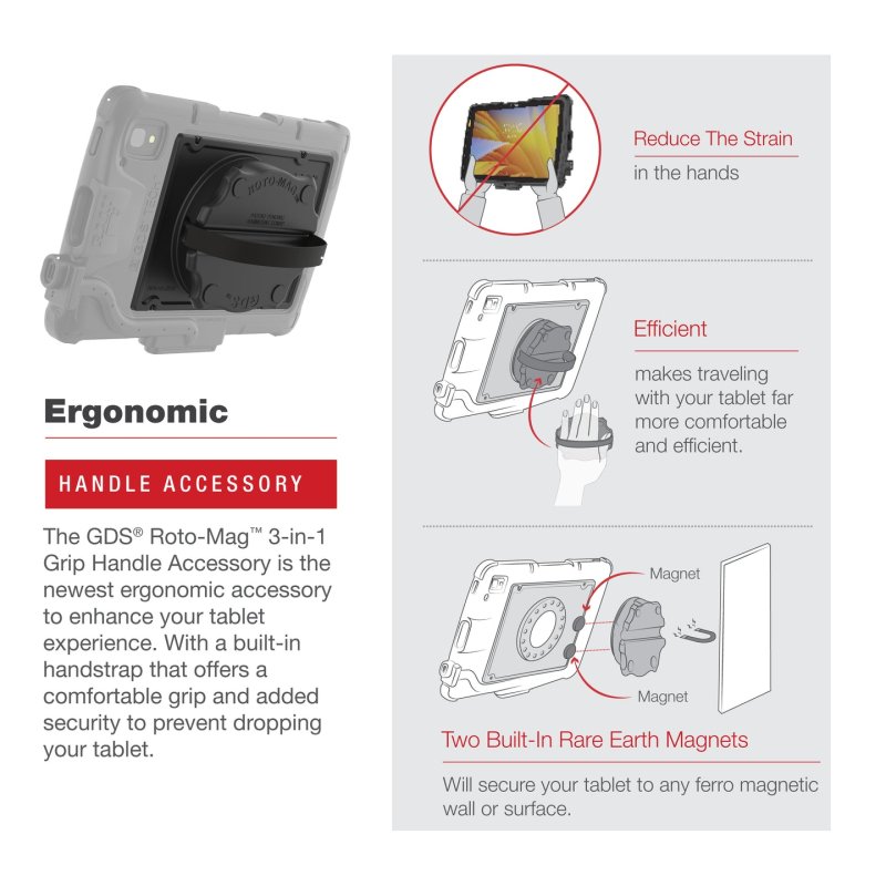 GDS Roto-Mag 3-in-1 Accessory