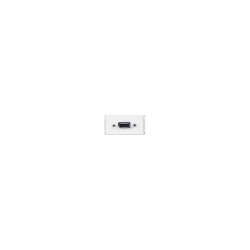 Outlet Panel Displayport