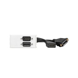Outlet Panel Displayport HDMI