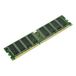 16GB DDR4 3200MHz ECC