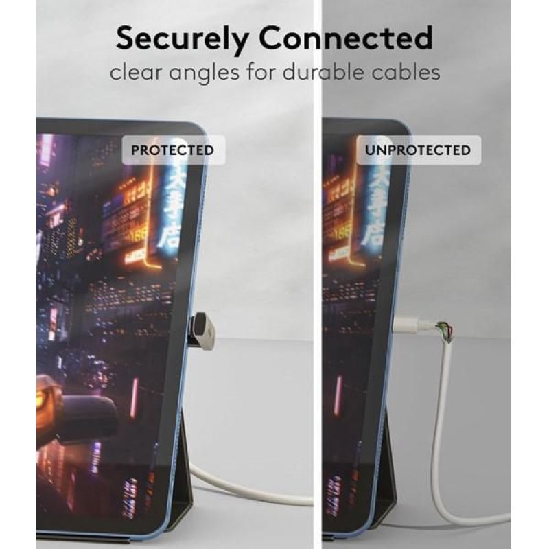 Premium USB4 3x2 USB-C