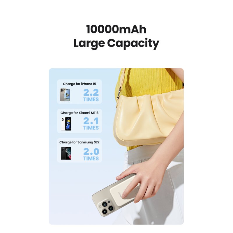 POWER BANK UGREEN 10000MAH 20W MAGNÉTICO