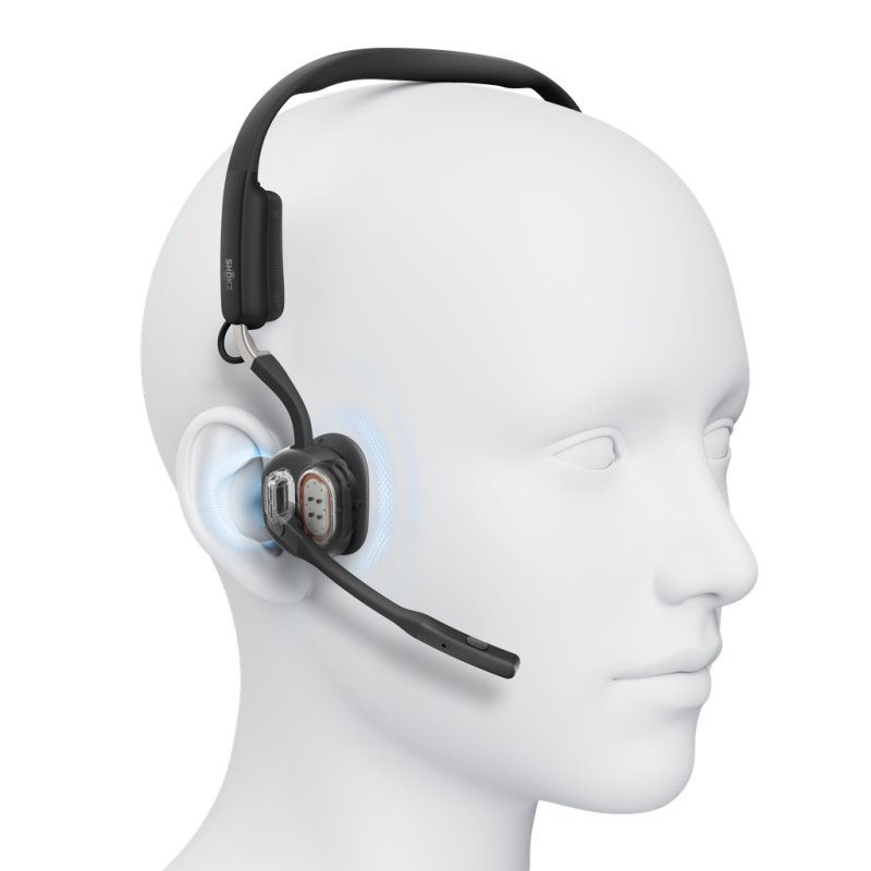 SHOKZ OpenMeet UC (USB-A) BT Bone Conduction Headset