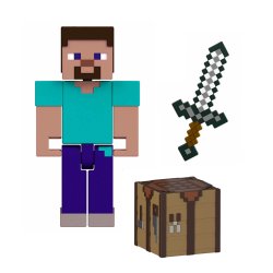 Minecraft STEVE CORE FIGURE