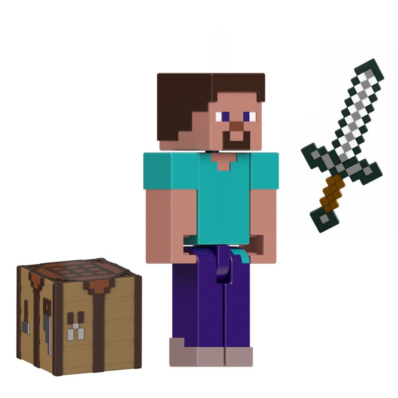 Minecraft STEVE CORE FIGURE