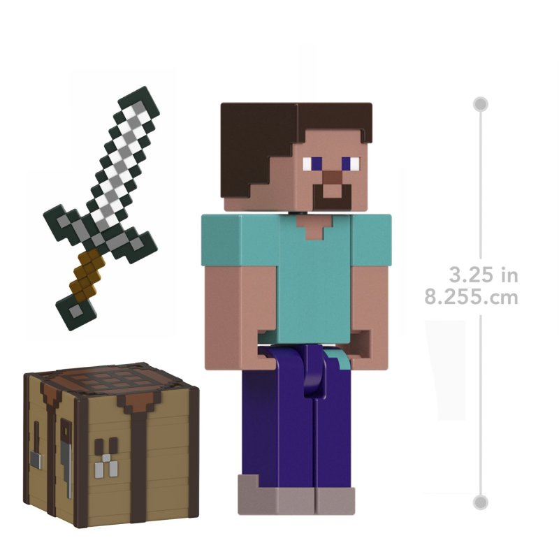 Minecraft STEVE CORE FIGURE