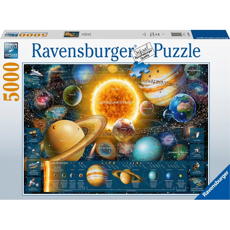 RAV Puzzle Planetensystem           5000 | 16720