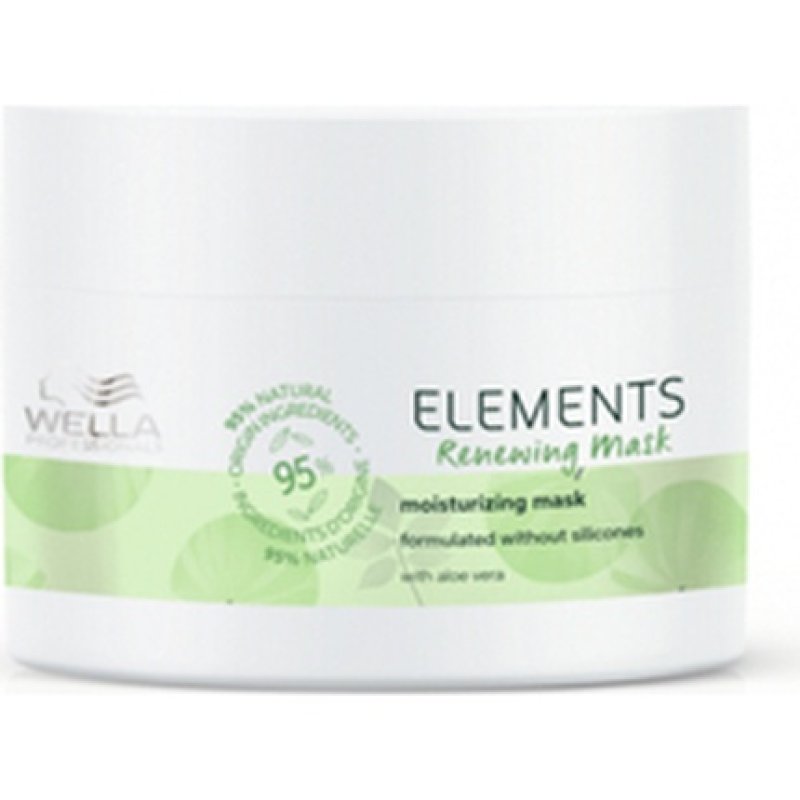 Wella Renewing Mask 500ml NEW