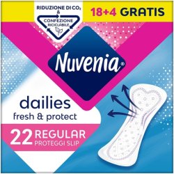 Nuvenia Slip Curvefit Anatomical Screen Protector Film
