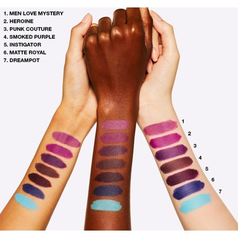 M.A.C Matte Lipstick Sin 1 Count