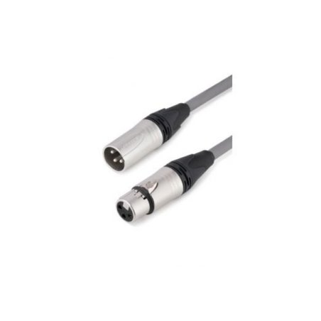 Overall shielding Aluminium braid 2 x 2 x 0.34mm² grey sheath