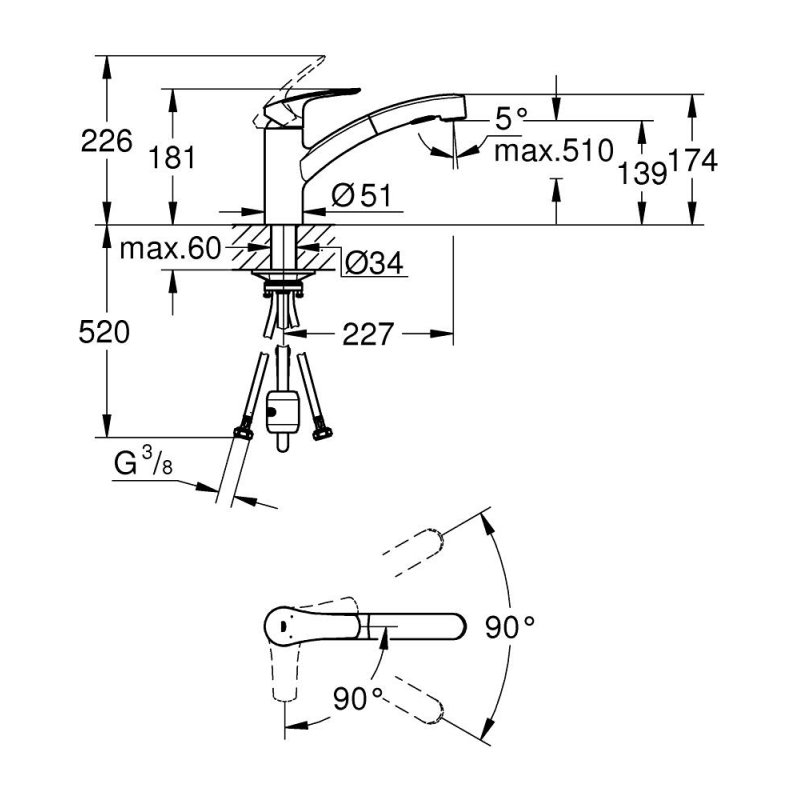 GROHE Eurosmart Chrome
