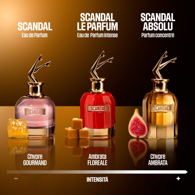 Jean Paul Gaultier Scandal Absolu Parfum Concentre 30ml