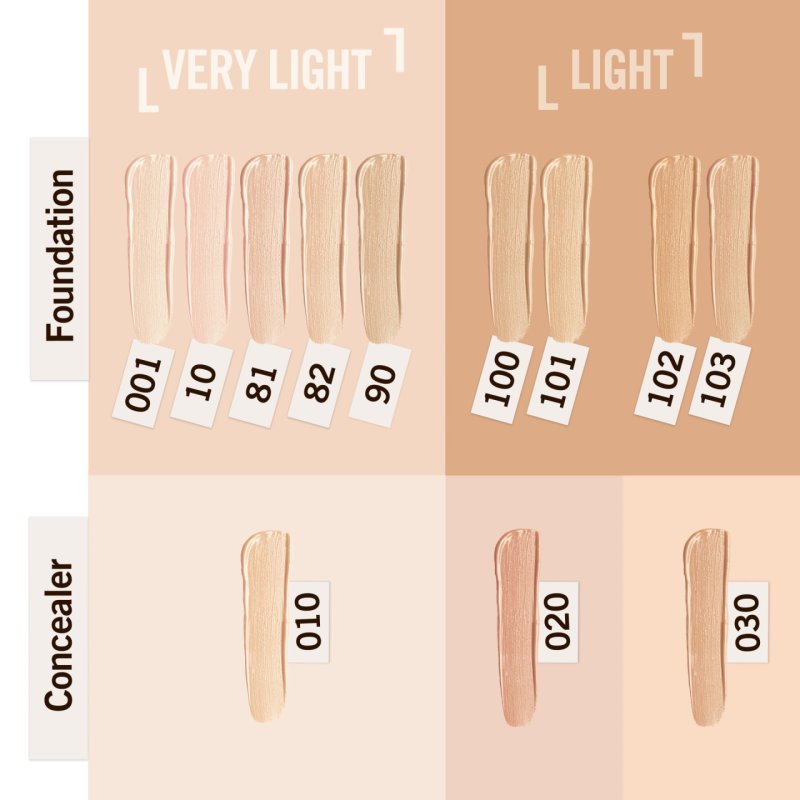 Rimmel Match Perfection, Soft Beige 200 - Warm, 30ml