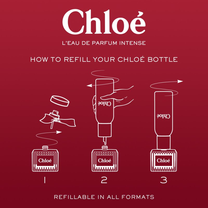 Chloé l’Eau de Parfum Intense 30 ml Women