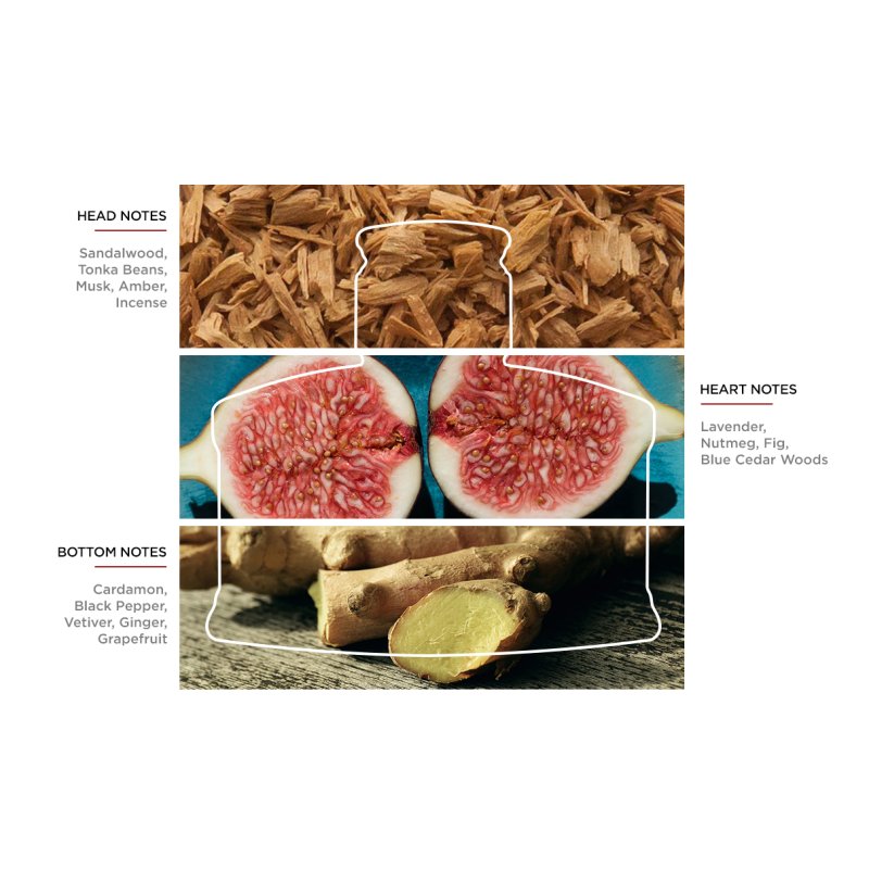 Laura Biagiotti Perfume 75ml