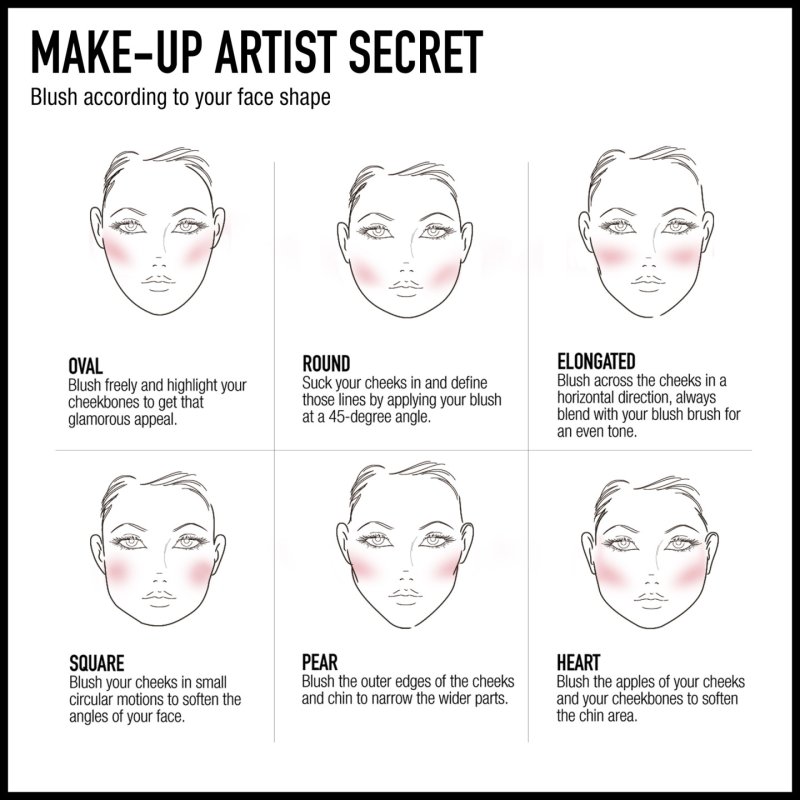 Max Factor Facefinity Blush 25 Alluring Rose - New Sealed - Free Post UK