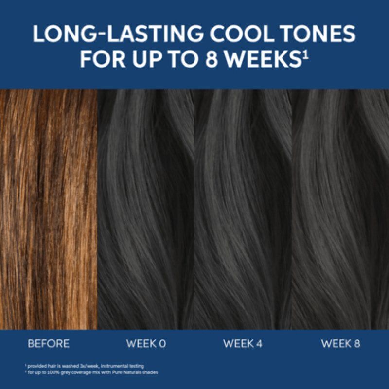 Wella Koleston Perfect ME couleur de cheveux Gris 60 ml 62,3 g