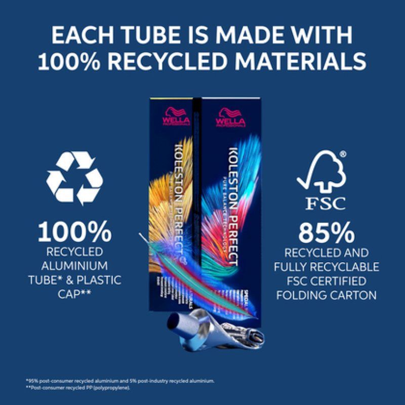 Wella Koleston Perfect ME couleur de cheveux Gris 60 ml 62,3 g