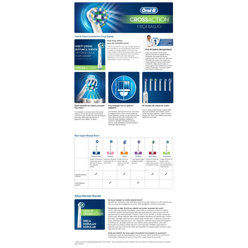 Oral-B CrossAction EB50-3 1CAB toothbrush head 4 pc(s) Black