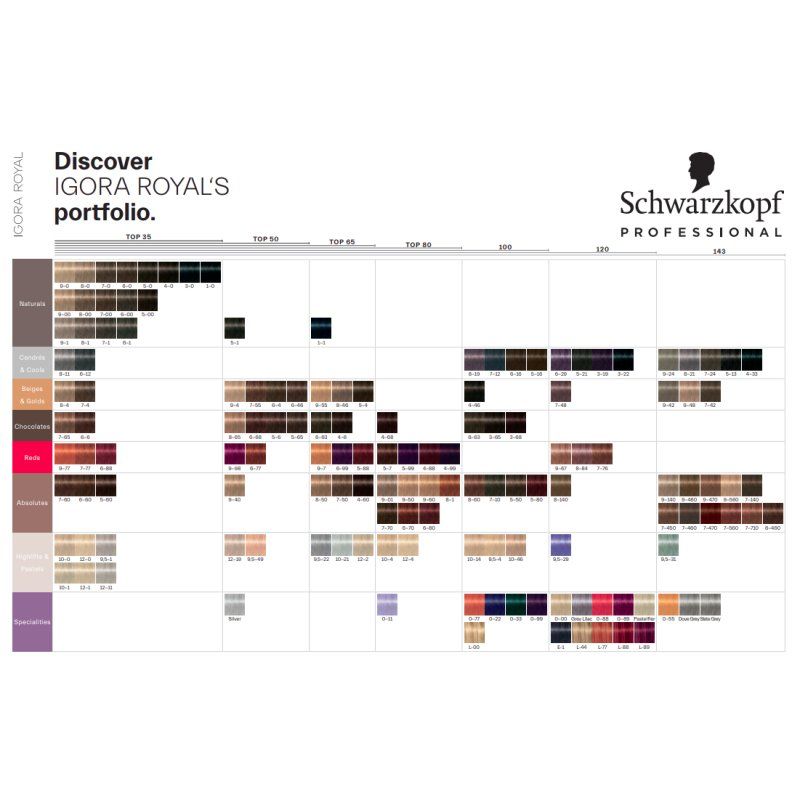 Schwarzkopf IR 9-00 Extra Light Blonde Natural Extra 60ml