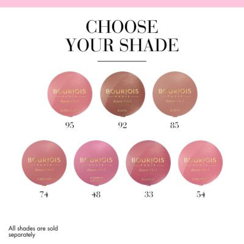 Bourjois Little Round Pot Blusher 95 Rose De Jaspe 2.5g