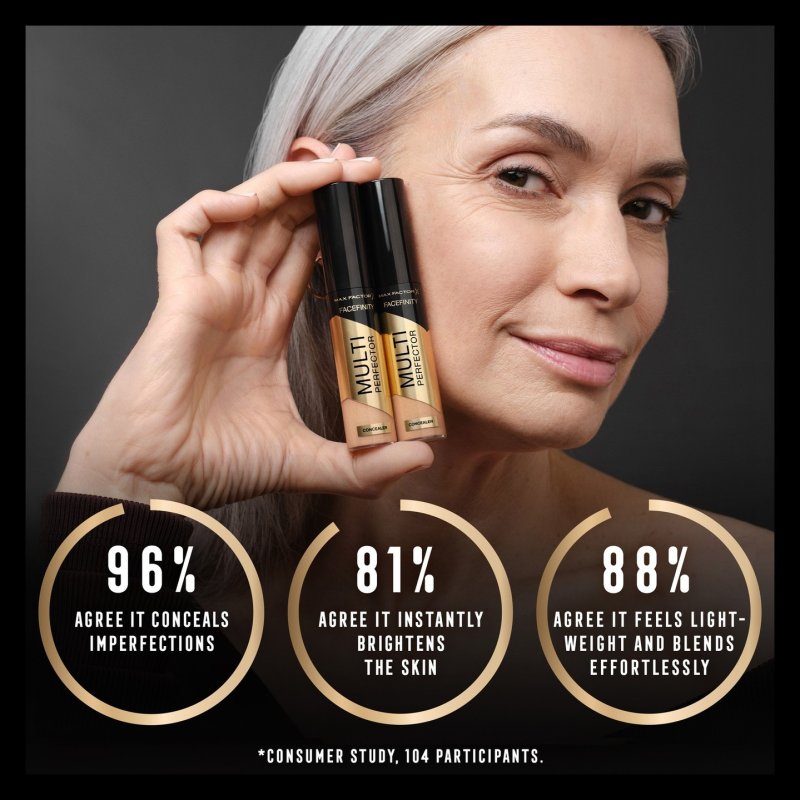 Max Factor Facefinity Multi-Perfector Concealer All In One 2N 11ml