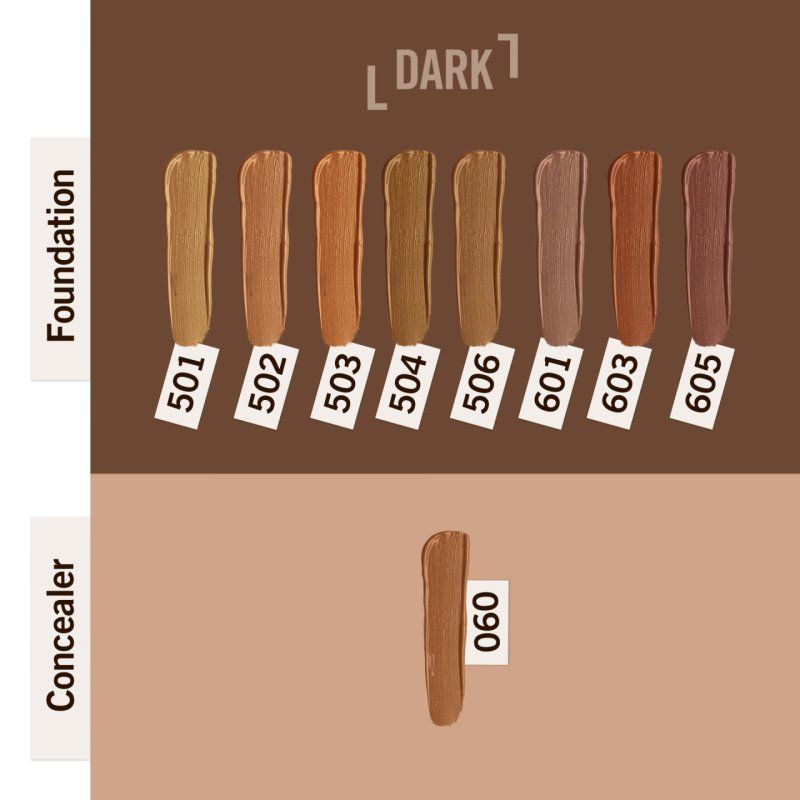 Rimmel Match Perfection Concealer 060 Mocha 7ml