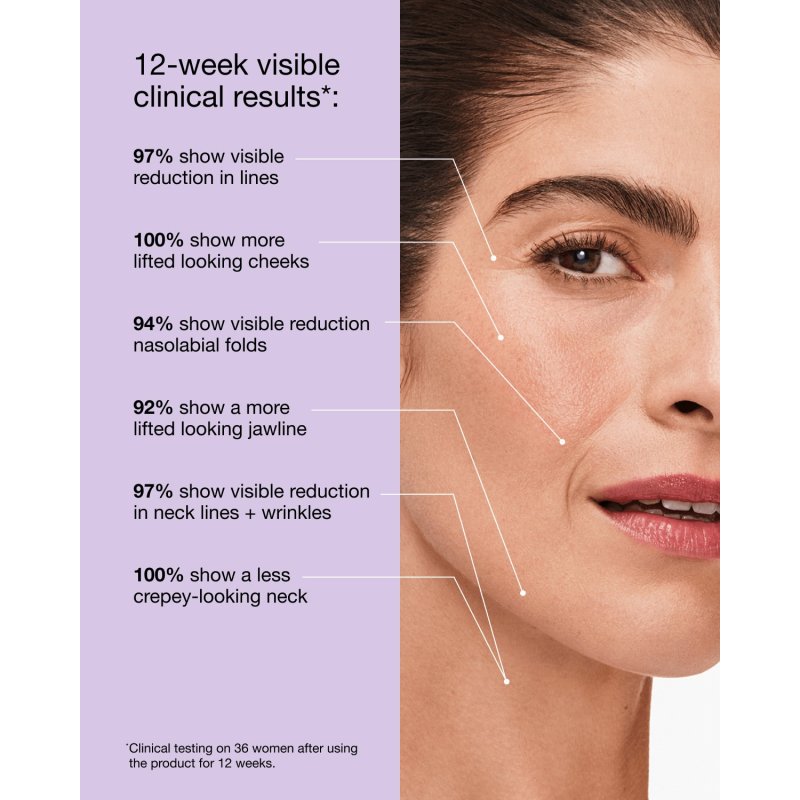 Clinique Smart Clinical Repair Lifting Face Neck Cream 75 ml