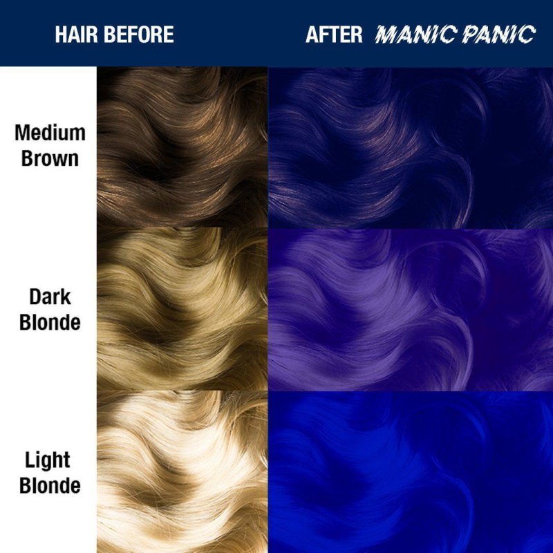 Manic Panic High Voltage Classic Hair Dye Shocking Blue 118ml