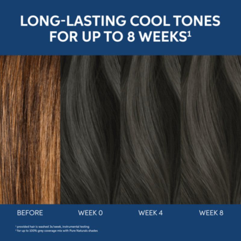 Wella Koleston Perfect ME couleur de cheveux Gris 60 ml 62,3 g