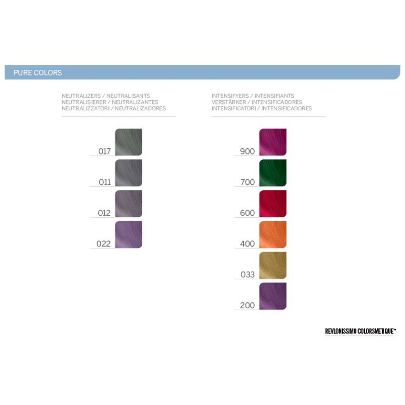 Revlon Revlonissimo Colorsmetique Pure Colors 017 Gris Bronze 60 ml