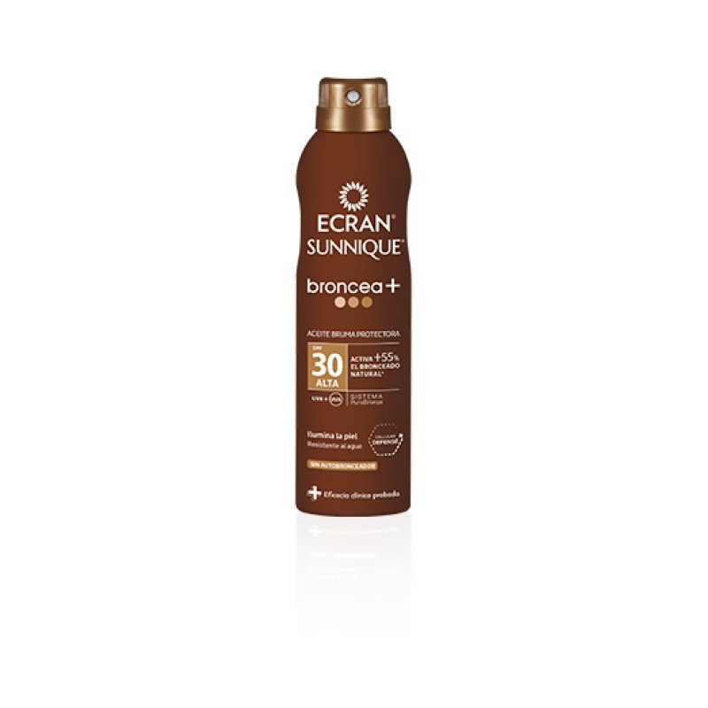 Ecran Adult Skin Care