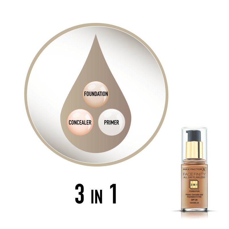 Max Factor Facefinity 3-in-1 All Day Flawless Liquid Foundation SPF 20 85 Caramel 30ml
