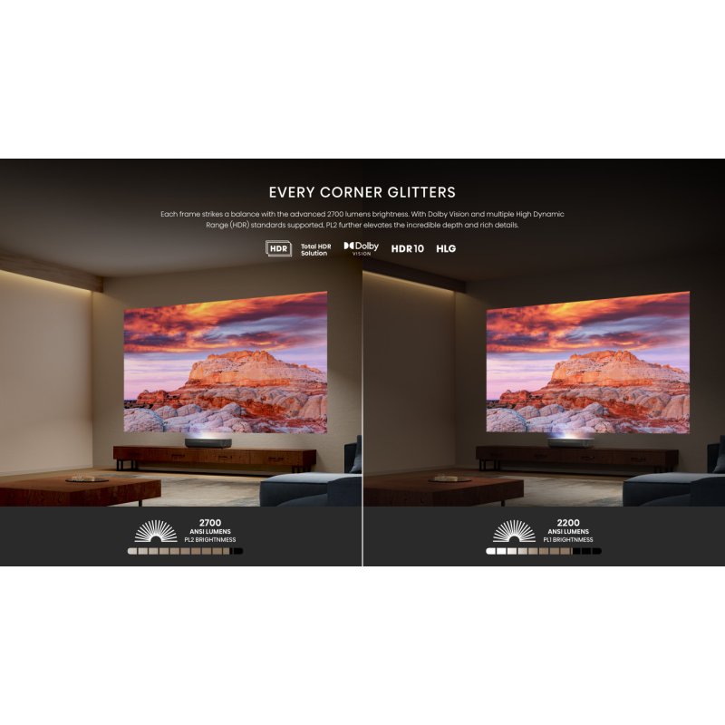 Hisense Laser TV PL2 vidéo-projecteur Projecteur à focale ultra courte 2700 ANSI lumens DLP UHD 4K (3840x2160)