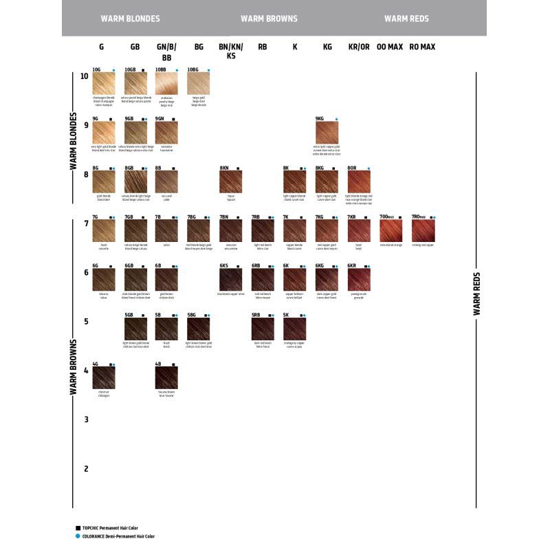 Goldwell Colorance 5R Teak 120 ml