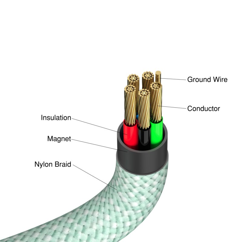 Verbatim Sync & Charge Magnetic Cable - 100W USB-C to USB-C 120 cm Green