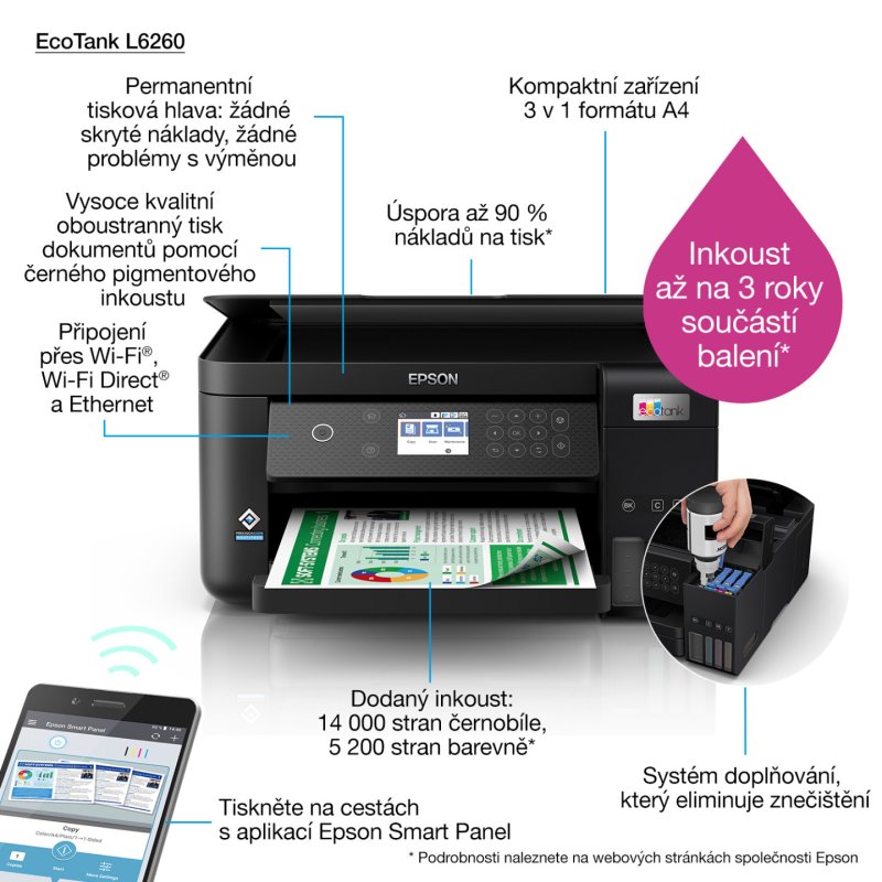 Epson EcoTank L6260 Jet d'encre A4 4800 x 1200 DPI 33 ppm Wifi