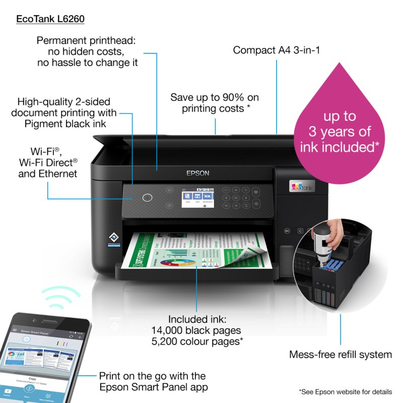Epson EcoTank L6260 Jet d'encre A4 4800 x 1200 DPI 33 ppm Wifi