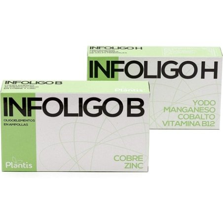 ART. AGRICOLA Infoligo-G