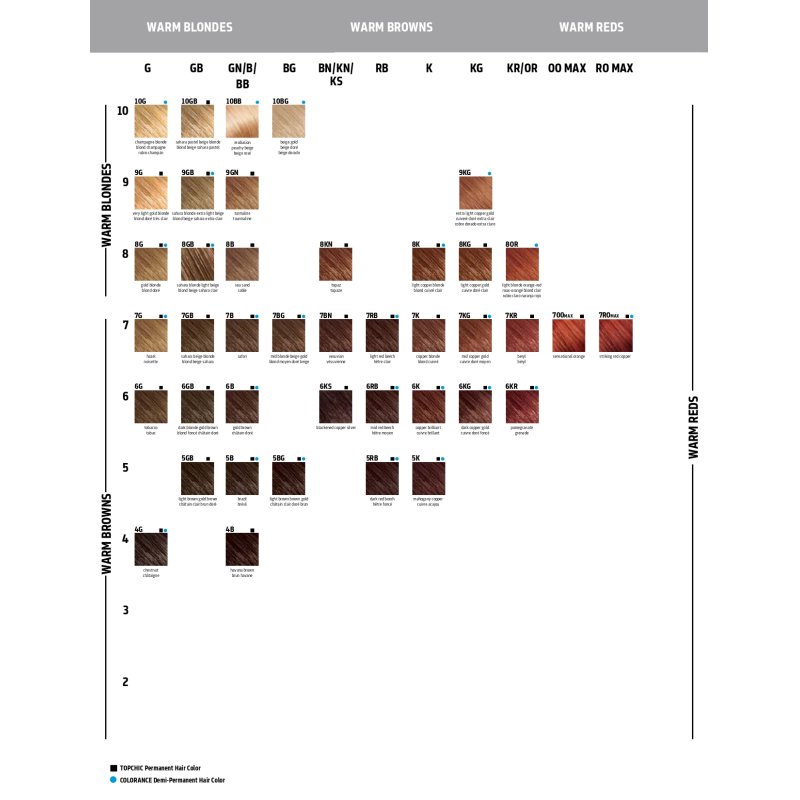 Goldwell Colorance 10BG Beige Doré 120 ml
