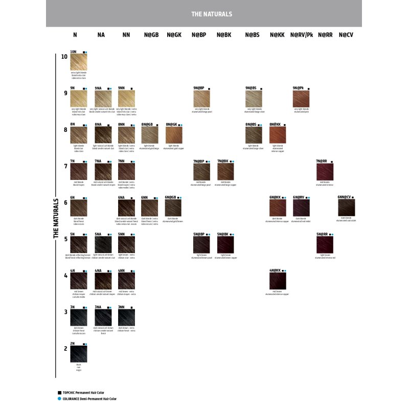 Goldwell Colorance 7NA Blond Cendré Naturel Moyen 120 ml