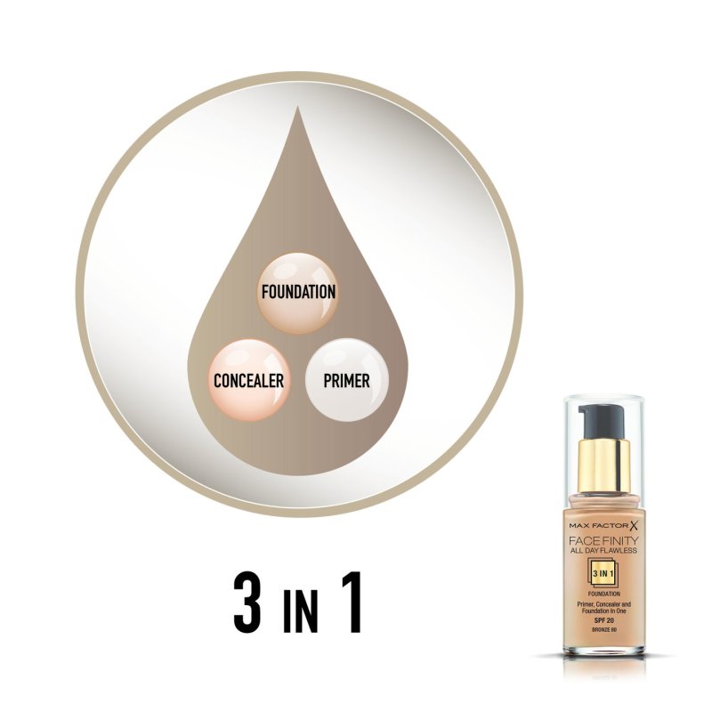 Max Factor Facefinity All Day Flawless 3 in 1, 080 Bronze, 30ml