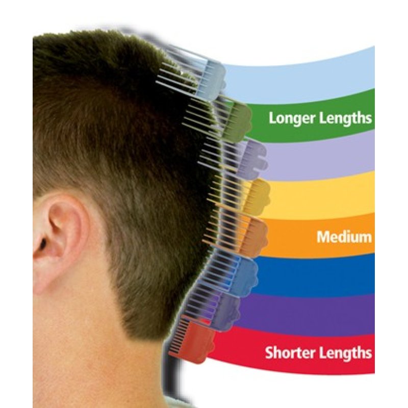 Wahl ColorPro Bleu, Blanc 8 Lithium-Ion (Li-Ion)