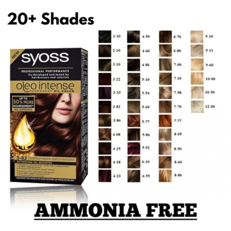SYOSS Oleo Intense Permanent Hair Oil Color Professional Performance No Ammonia