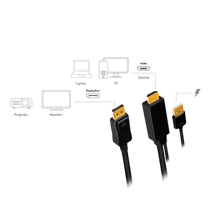LogiLink CH0091 câble vidéo et adaptateur 2 m HDMI USB Type-A DisplayPort Noir